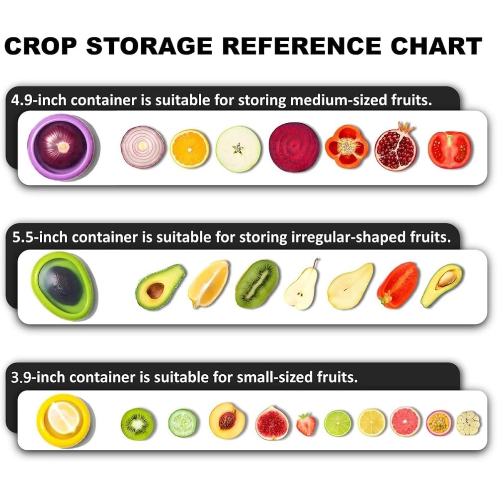 Avokado Saklama Kabı Silikon M - Food Storage Containers Set incelemesi ve fiyatı