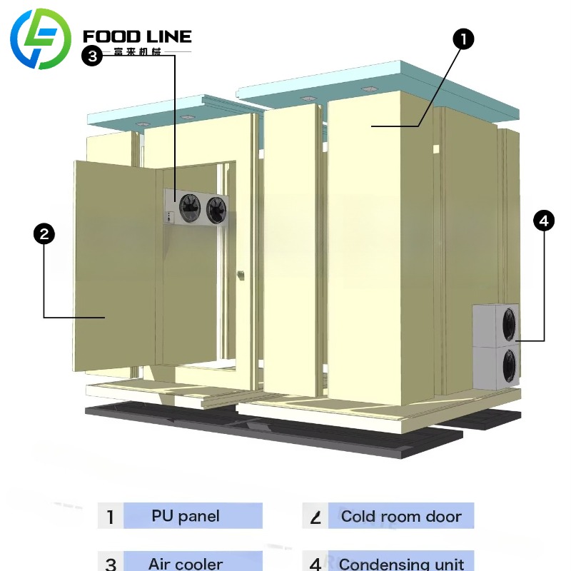 Özel Soğuk Gıda Saklama Kabı S - Food Storage For Refrigerator incelemesi ve fiyatı